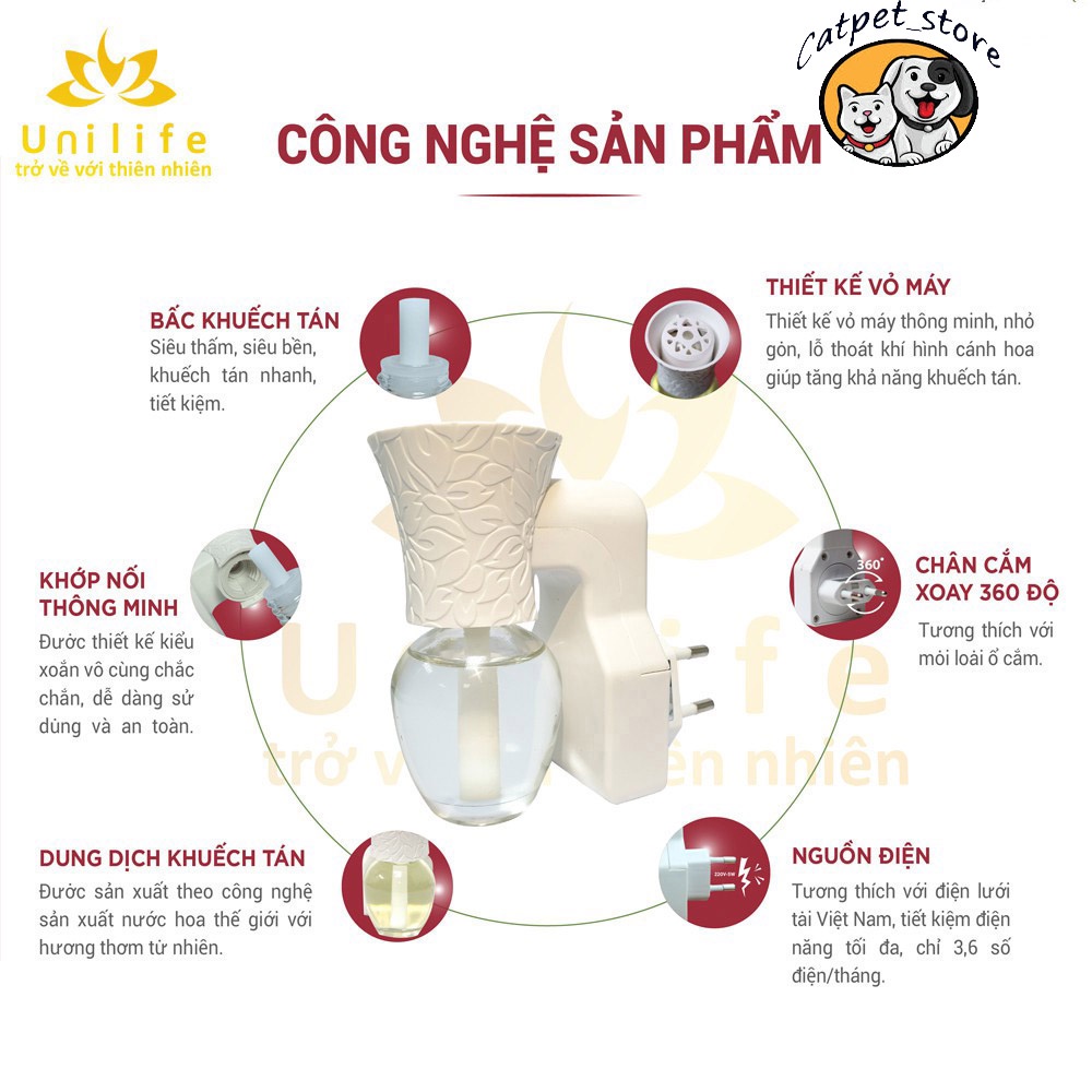 Máy khuếch tán tinh dầu Unilife [ TẶNG TINH DẦU HƯƠNG QUẾ TÁO 30ml ] ,máy khuếch tán tinh dầu lưu hương lâu,khử mùi hôi