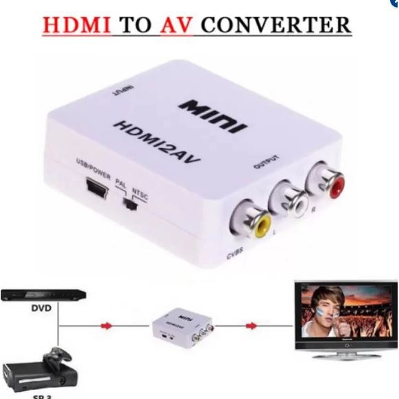[Mã ELHACE giảm 4% đơn 300K] Hộp chuyển tín hiệu HDMI ra AV, AV to HDMI