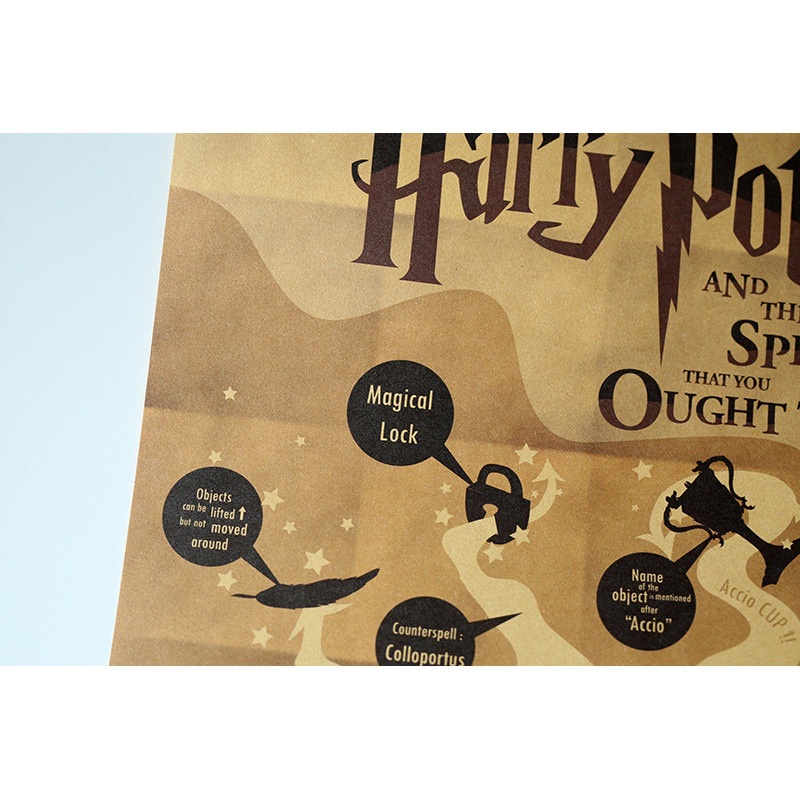Poster Phim Harry Potter Bằng Giấy Kraft Trang Trí Quán Cà Phê
