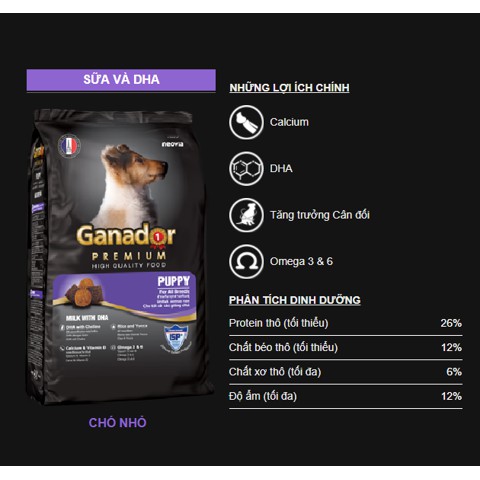 Thức ăn cho chó con vị sữa Ganador Puppy Milk with DHA 3kg