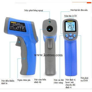 Thiết bị hồng ngoại dùng để đo nhiệt độ máy móc công nghiệp Hytais