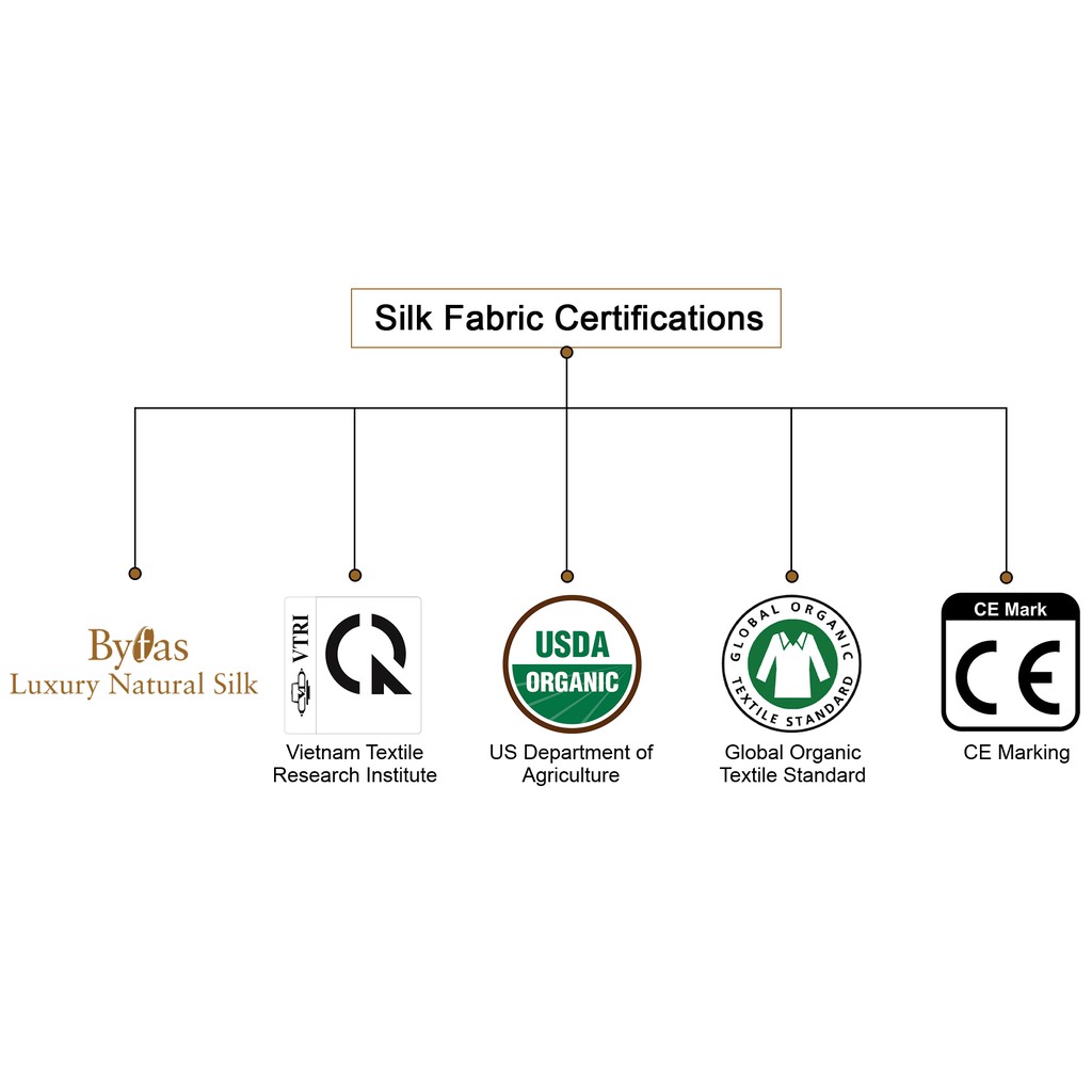 Khẩu Trang Lụa BYFAS 4 Lớp - hoa văn trống đồng | BigBuy360 - bigbuy360.vn