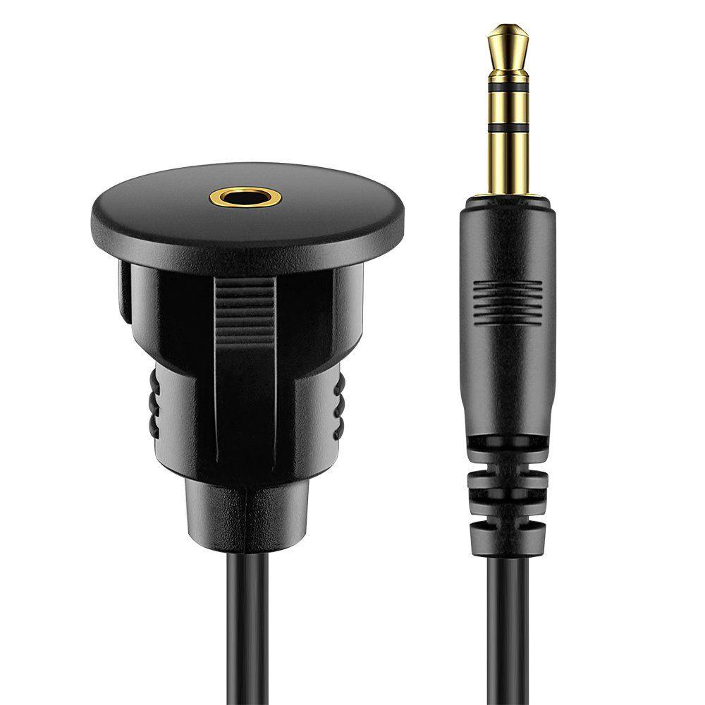 Dây Cáp Nối Dài Chống Nước 3.5mm AUX Chuyên Dụng