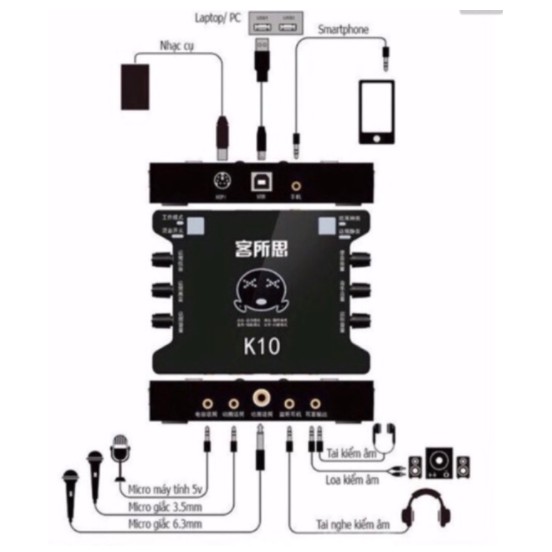 COMBO Bộ livestream AMI BM900, xox k10, dây livestream MA2, chân kẹp míc, màng lọc âm