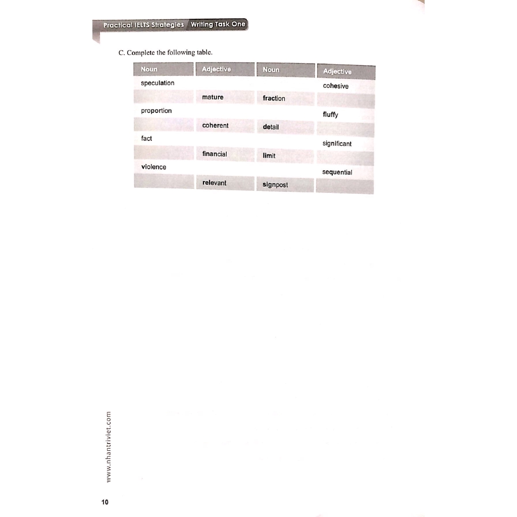 Sách - Ielts Writing Task One