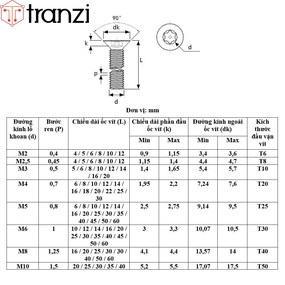 Vít hoa thị 6 cạnh đầu bằng inox 304 có nhân M6x10 - túi 10 cái