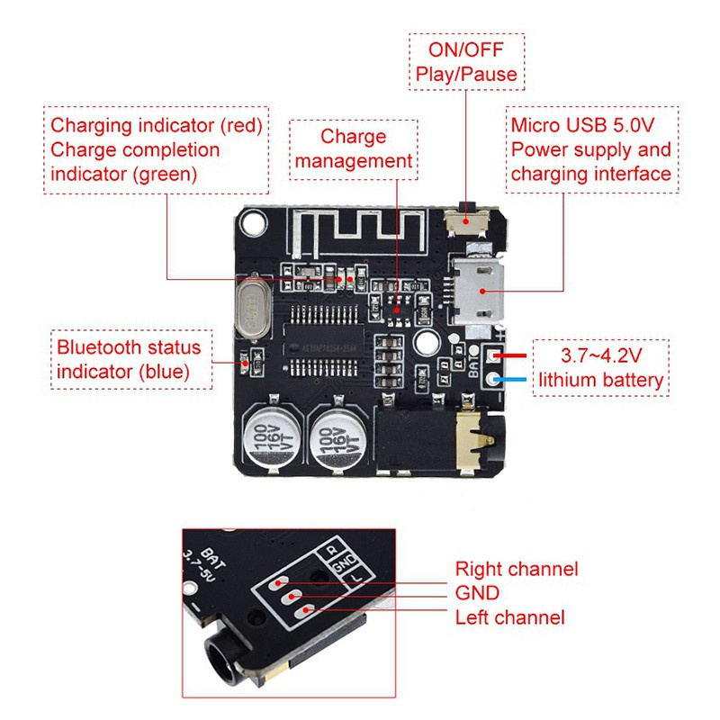 Bluetooth 5.0 Audio Receiver Board for Sinilink WIFI Mobile Control APP Mp3 Lossless Decoder Board Wireless Music ule