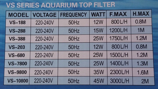 Bộ lọc hồ cá vipsun vs680