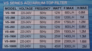 Bộ lọc hồ cá vipsun vs680