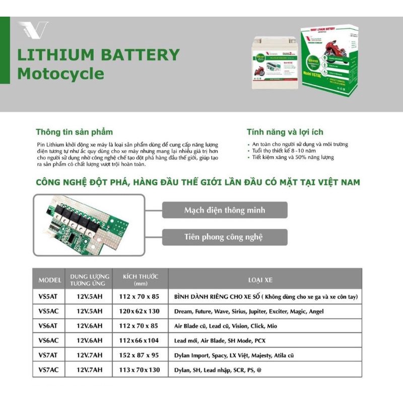 Ắc quy  Lithium, pin lithium thông minh VS5AT cho xe máy xe số Wave RSX, Wave S, Cup, Sirius, Future, Ex135,...