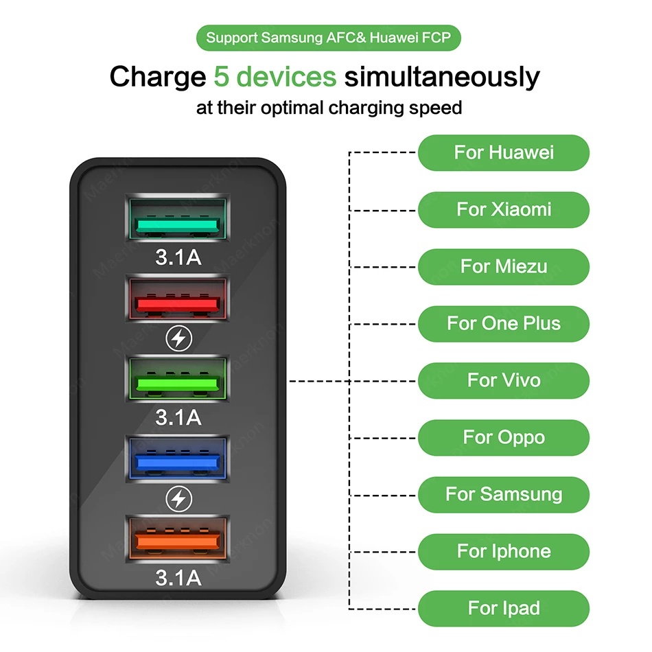 Củ Sạc Nhanh QC 3.0 60W 5 Cổng USB Phích Cắm EU / US Cho Samsung Xiaomi HuaWei
