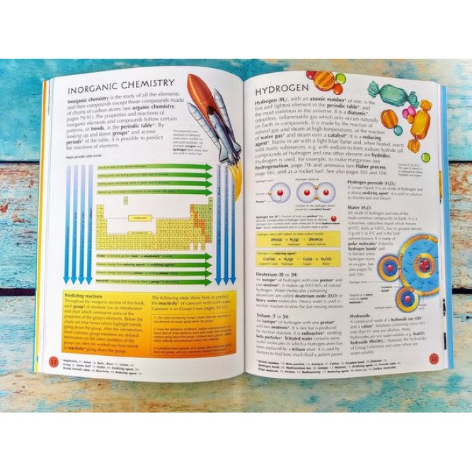 Sách: Anh: Illustrated Dictionary Of Chemistry