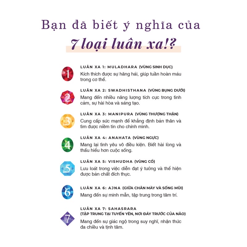 Hủ Đá Thiên Nhiên Chakra Bảy Luân Xa May Mắn Bình An  SP003383 Gypsy.lala