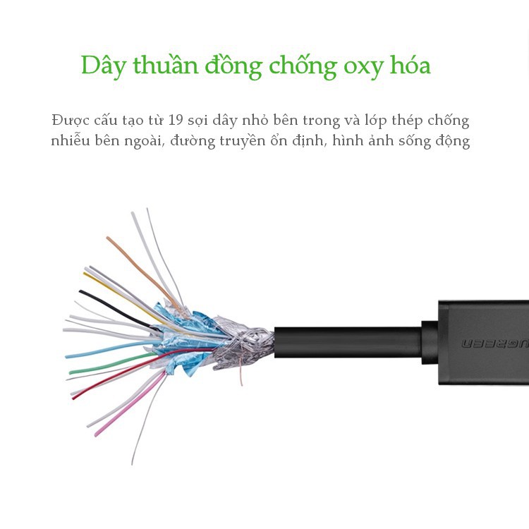 Dây HDMI 1.4 thuần đồng 19+1, độ dài từ 8 - 30m UGREEN HD104 ✔HÀNG CHÍNH HÃNG ✔