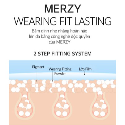[Set 2 Lõi] Phấn Nước Che Phủ Hoàn Hảo Lâu Trôi Merzy The First Cushion Cover SPF50+/PA+++ | BigBuy360 - bigbuy360.vn