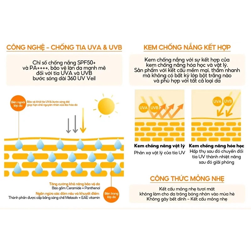 Kem chống nắng Laneige Radian-C Sun Cream SPF 50+ PA++++10ml mini size