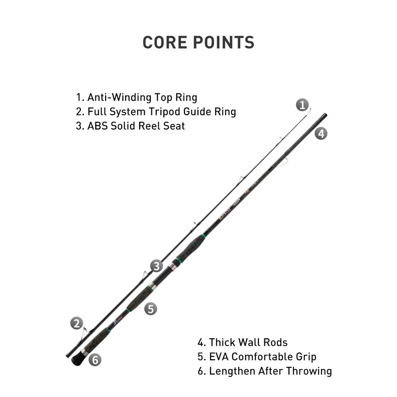 Cần Câu Cá 2 Đầu Bằng Sợi Carbon Màu Đen 2.28m