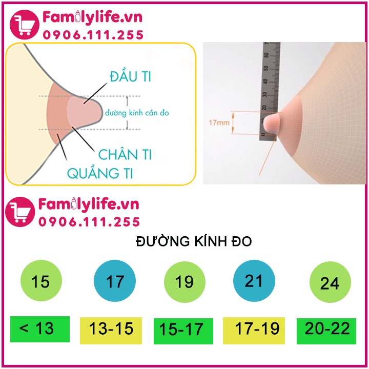 Phễu Hút Sữa SPECTRA