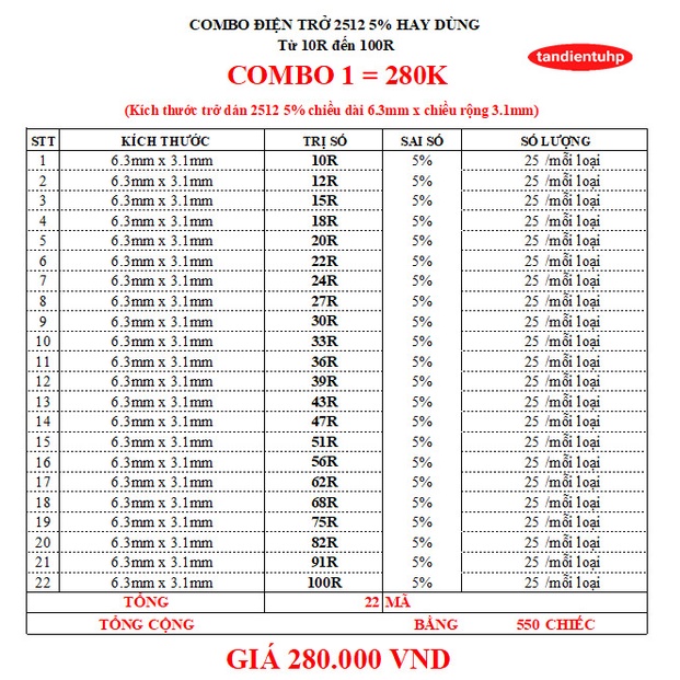 Trở dán 2512 5% từ 1R đến 9R1 25 con một dây