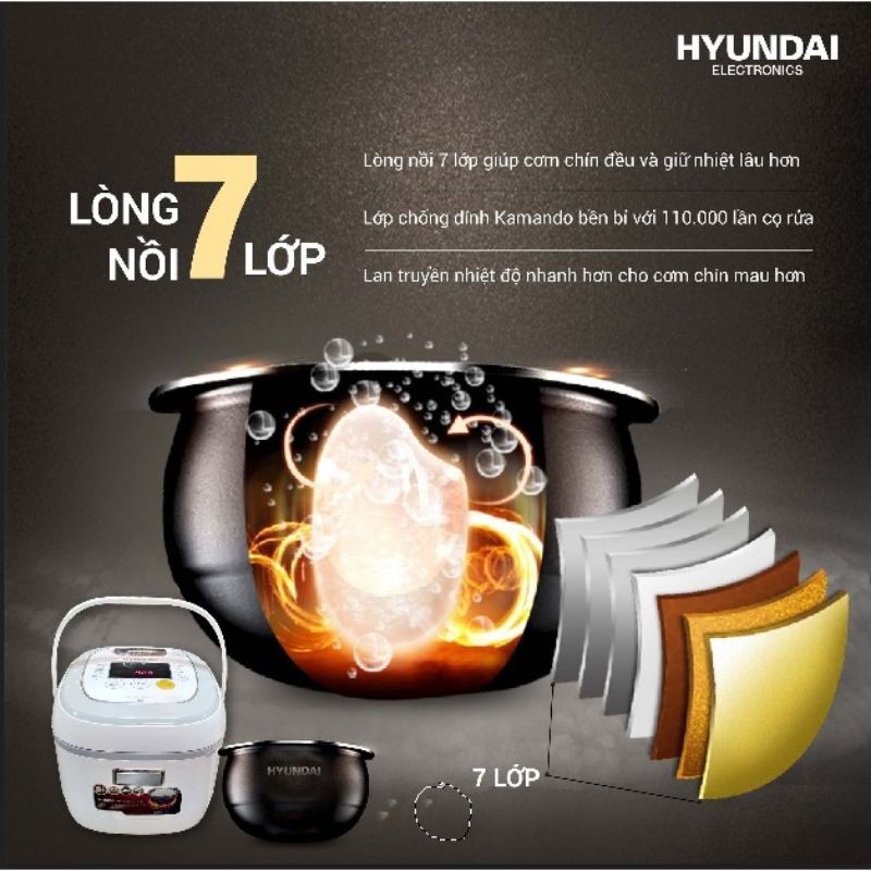 Nồi cơm điện cao tần Hyundai HDE 2202W -  1.5L - Công nghệ IH- Cảm ứng điện từ. [ BẢO HÀNH 12 THÁNG][FreeShip Xtra] | BigBuy360 - bigbuy360.vn