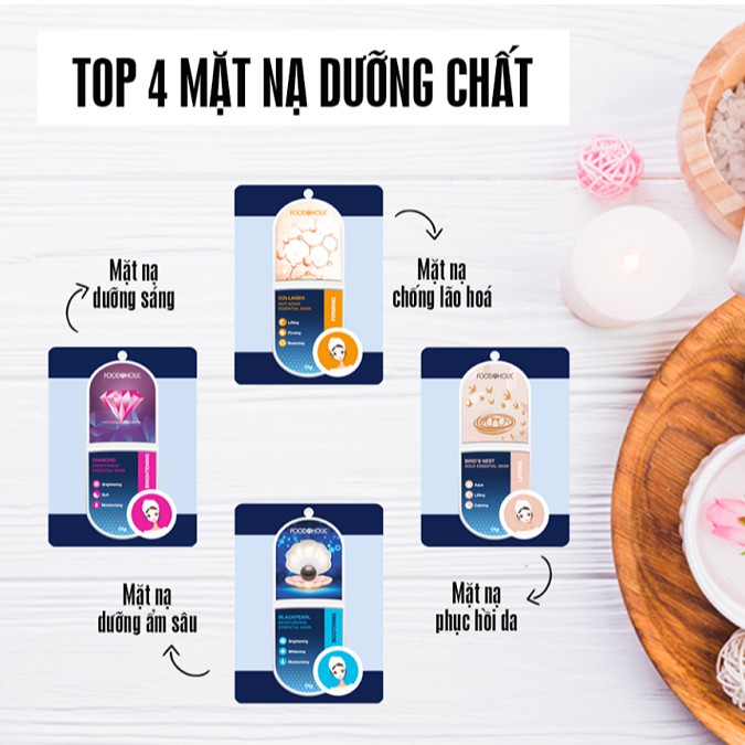 Mặt nạ dưỡng da Foodaholic Essential Mask