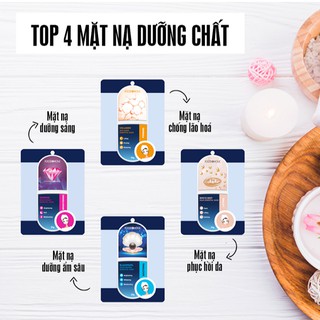 Mặt nạ Foodaholic