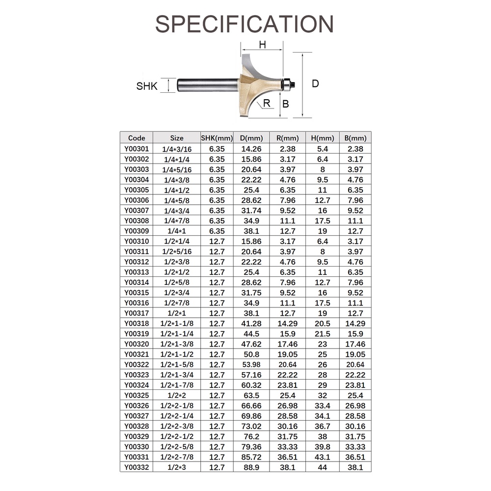 Tideway Mũi Khoan Góc Tròn Với Vòng Bi Chuyên Dụng Cho Chế Biến Gỗ