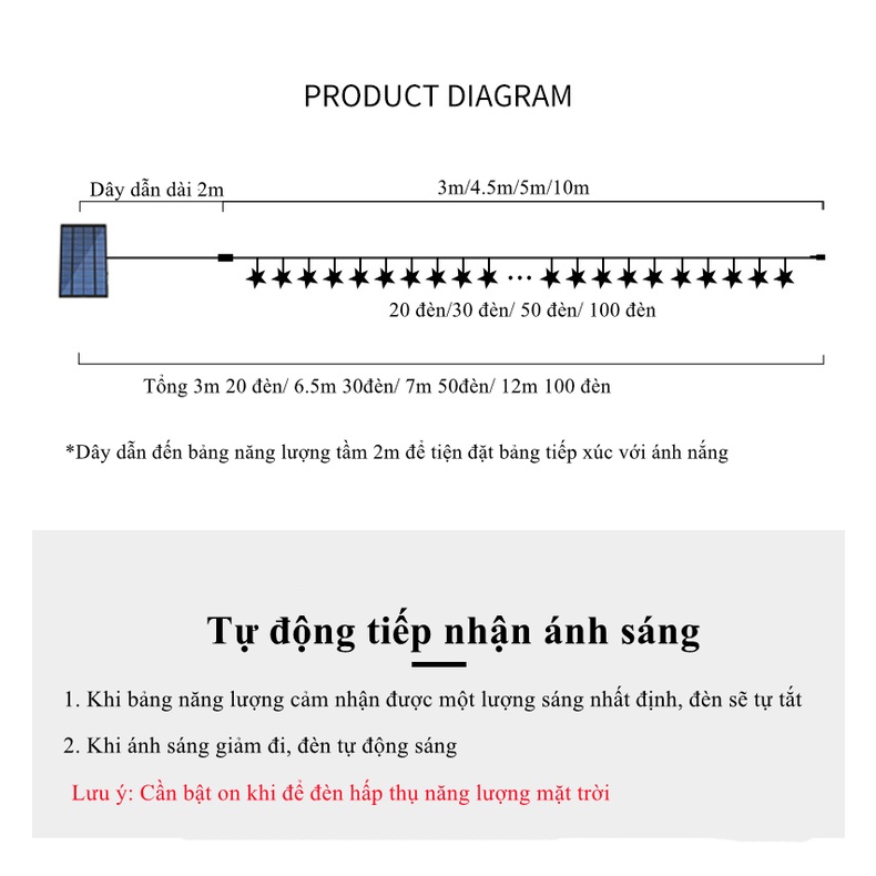 Dây đèn LED trang trí DECOR ngoài trời , ban công năng lượng mặt trời bóng tròn các loại chống thấm nước Sundecor