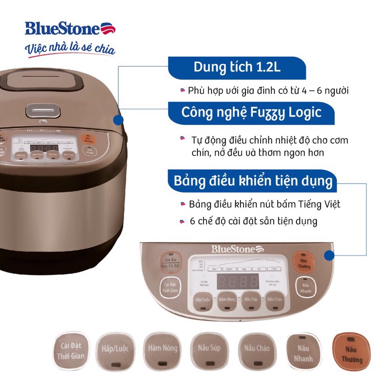 Nồi cơm điện tử BLUESTONE RCB-5936