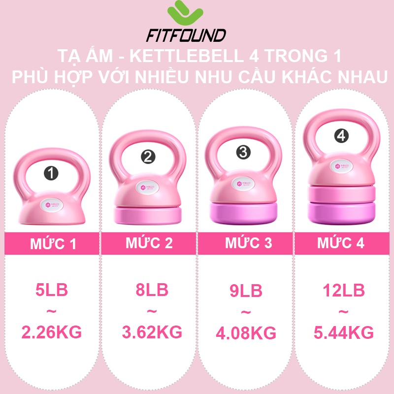 KETTLEBEL- Tạ Bình Vôi,Tạ Ấm,Tạ Quai Xách, Tạ Chuông  4 Trong 1 Có Thể Thay Đổi Trọng Lượng Tập Gym Tập Mông