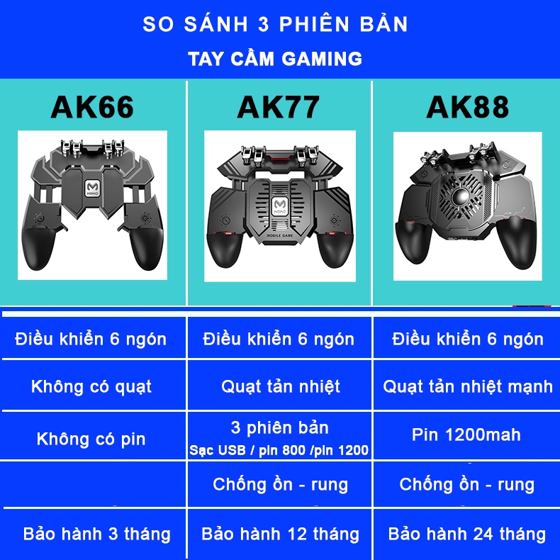 Tay cầm chơi game điện thoại SIDOTECH Memo AK77 hỗ trợ 6 ngón bắn PUBG / FREE FIRE / ROS phù hợp điện thoại smartphone