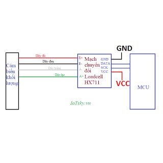 Mạch Khuếch Đại HX711 - Load Cell Các Loại 1kg, 5kg, 10kg, 20kg