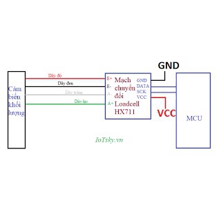 Loadcell Cảm biến khối lượng 5Kg