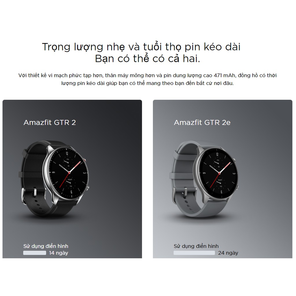 Đồng Hồ Thông Minh Unisex Amazfit GTR 2e - Hỗ trợ thông báo tiếng Anh - Bảo hành 12 tháng