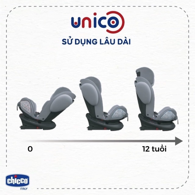 [Mã MKBC13 giảm 80k đơn 1 triệu] GHẾ NGỒI Ô TÔ TRẺ EM CHICCO UNICO ISOFIX 0-12Y