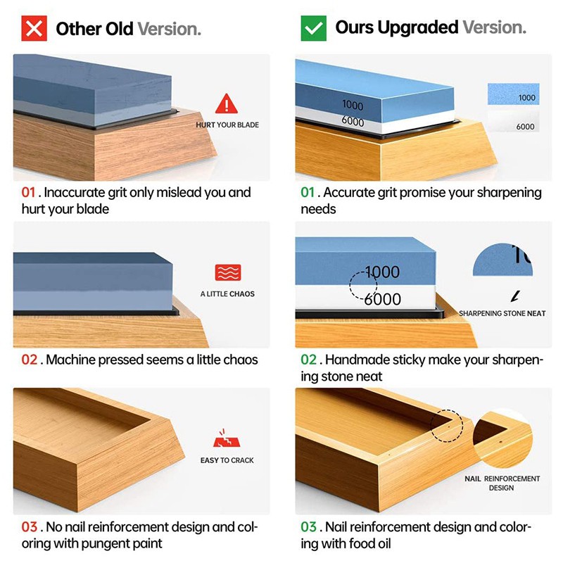 Đá Mài Dao 2 Mặt Độ Grit 1000 / 6000