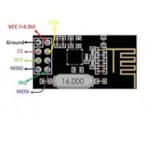 Mô Đun Thu Phát Không Dây Nrf24L01 2.4ghz Cho Arduino Uno Mega Mini Nano