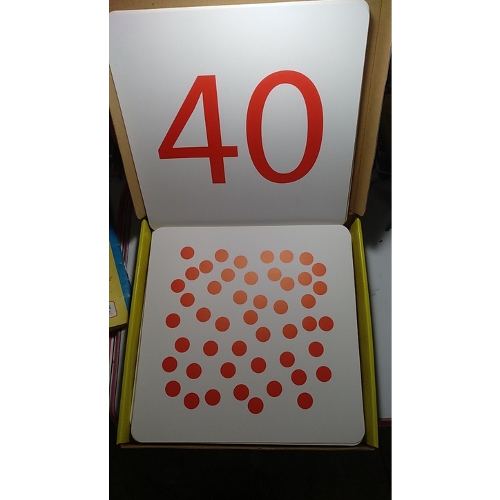 Flashcard Bộ Thẻ Dạy Trẻ Học Toán Dot Card Theo Phương Pháp Giáo Dục Sớm Glenn Doman Từ 3 Tháng Đến 6 Tuổi