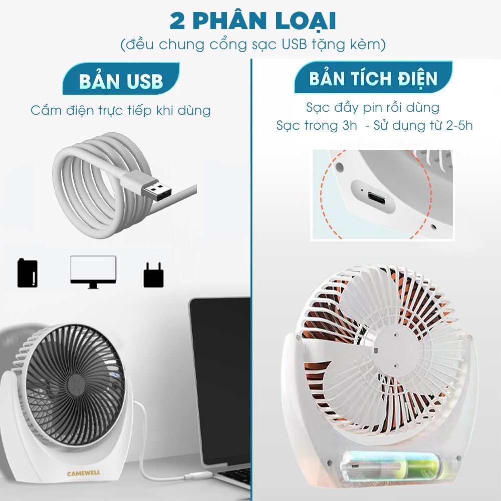 Quạt mini để bàn CameWell động cơ không tiếng ồn, xoay linh hoạt 210 độ, cổng sạc USB C201F
