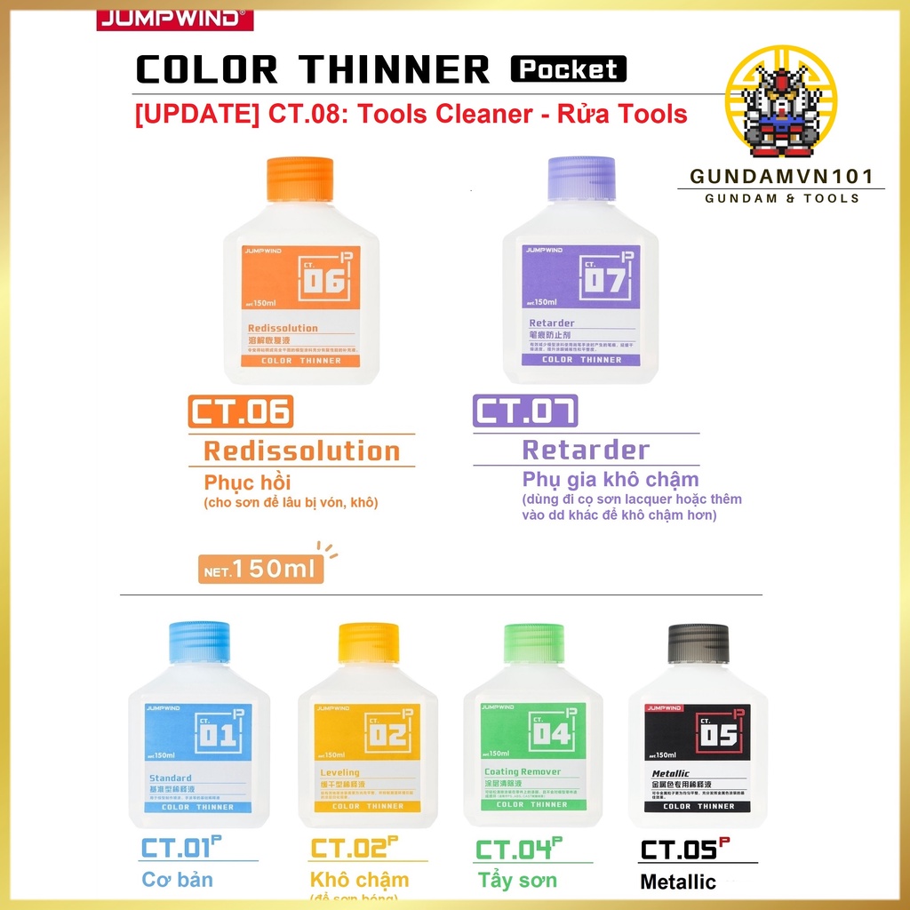 THINNER JUMPWIND 500ML   - Dung môi / dịch pha tẩy sơn mô hình quân sự gundam gunpla doll anime