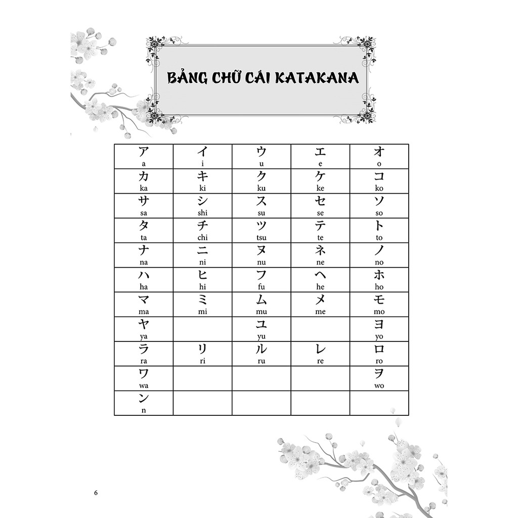 Sách - Tập Viết Tiếng Nhật Bảng Chữ Cái Katakana