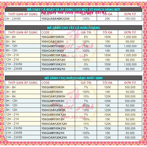 [AUTH-Date mới] Melanox Hydroquinone 2% - Kem giảm thâm nám, tàn nhang, trắng và đều màu da | BigBuy360 - bigbuy360.vn