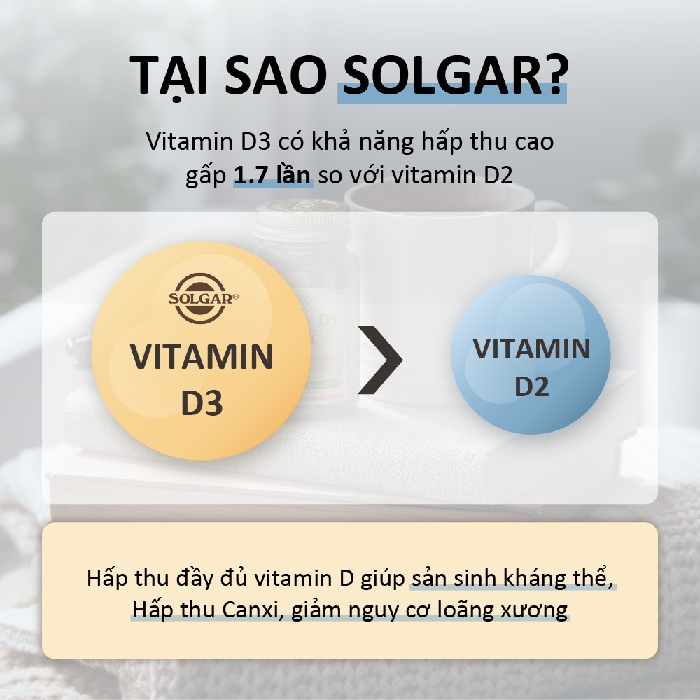 Viên Uống Solgar Vitamin D3 1000 Iu - Ngừa Loãng Xương, Hỗ Trợ Sức Khỏe Xương Khớp [Lọ 90 Viên]