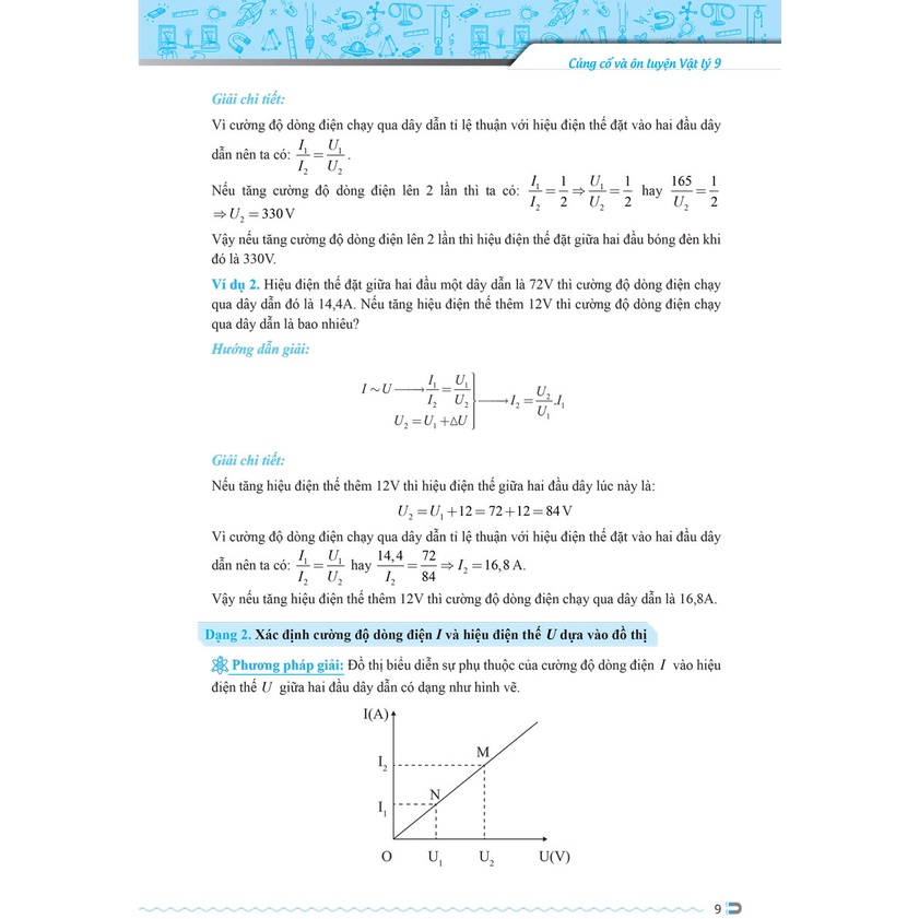 Sách - Củng Cố Và Ôn Luyện Vật Lý 9