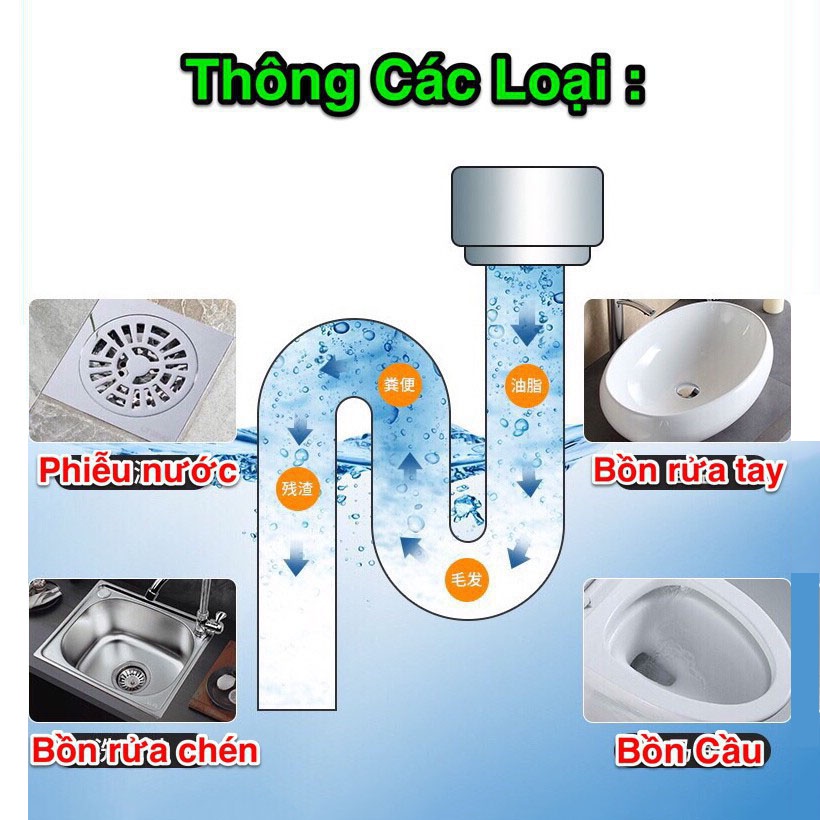 Bột Thông Cống Bồn Cầu Cực Mạnh Siêu Mạnh Thần Thánh Đa Năng LOVALA BTC01