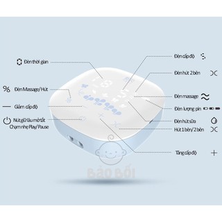 Máy Hút Sữa Điện Đôi Nevi