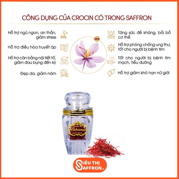 Nhụy hoa nghệ tây SAFFRON BAHRAMAN hộp 1Gram