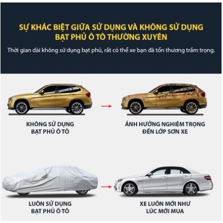 Bạt Phủ xe Ô Tô Vải Dù OXFORD Cao Cấp , Bạt Trùm Xe Hơi Chống Nắng, Mưa Bảo Vệ Xe Siêu Bền
