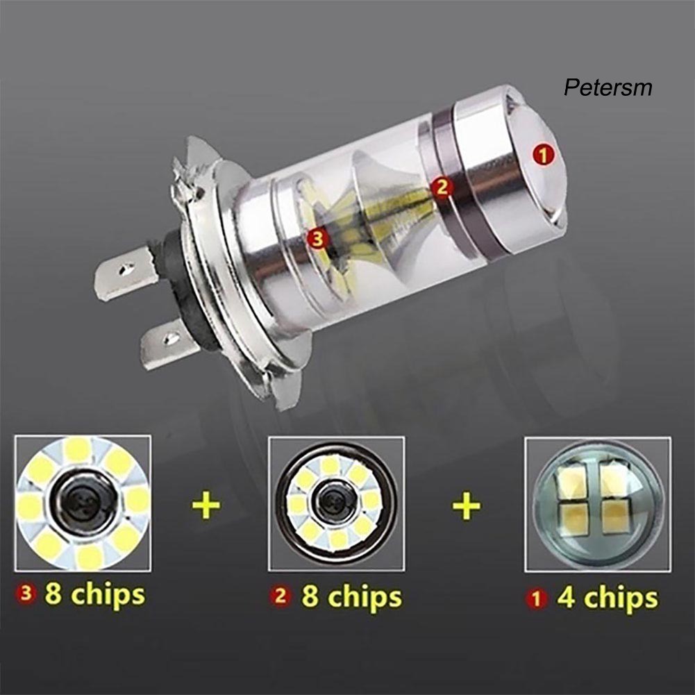 Đèn Led Siêu Sáng Chống Sương Mù Cho Xe Hơi Rxx100W H4 H7 20smd