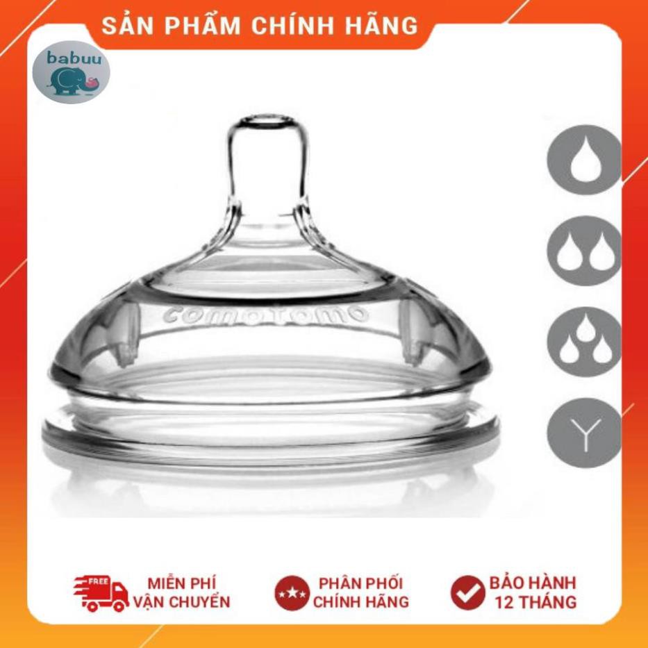 Núm ti Comotomo, Núm ti thay thế bình Comotomo
